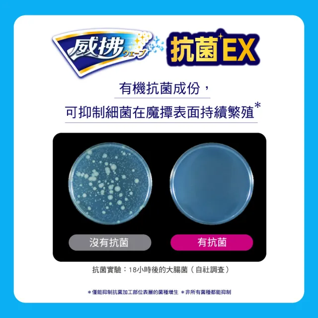 【威拂】威拂白魔撢補充包箱購(8片6包)