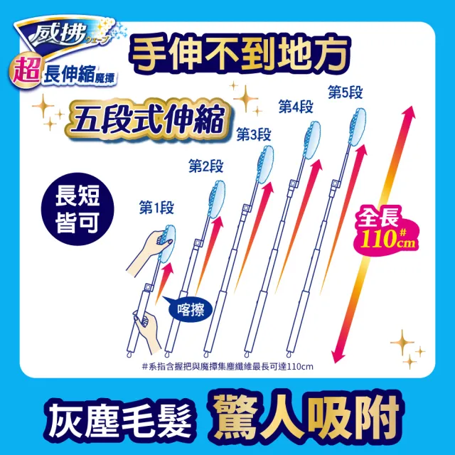 【威拂】魔撢超值組(長魔撢x1把+魔撢補充包4片x6包)