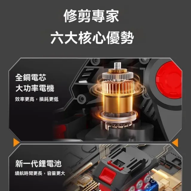 【銘利萊】電動綠籬修剪機 充電式修枝剪 家用小型割草機 綠化園林剪草機(草坪綠籬 雙頭切換)