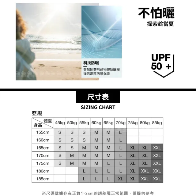 【The North Face】女 圓領排汗短袖上衣 AP《米白》8CYX/登山/排汗/透氣/短袖T