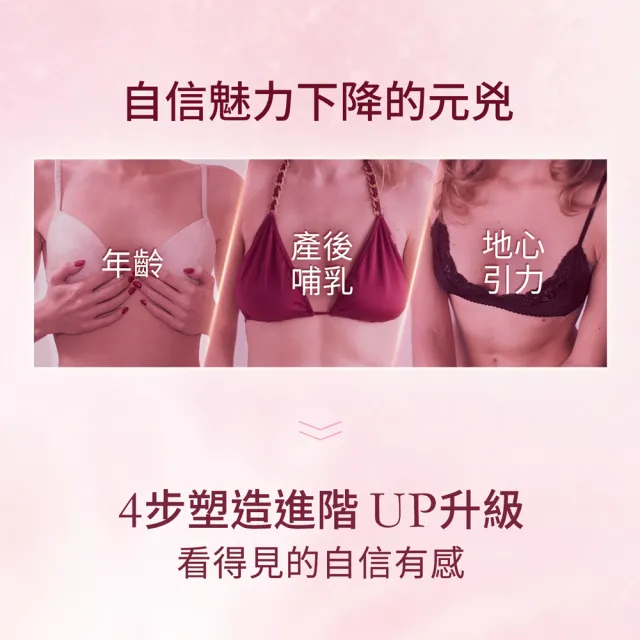 【IvyMaison】深V禮服急救 新客21天美胸飽滿入手升級組 豐盈糖BB CANDY 專利足量Volufiline 美胸活膚霜