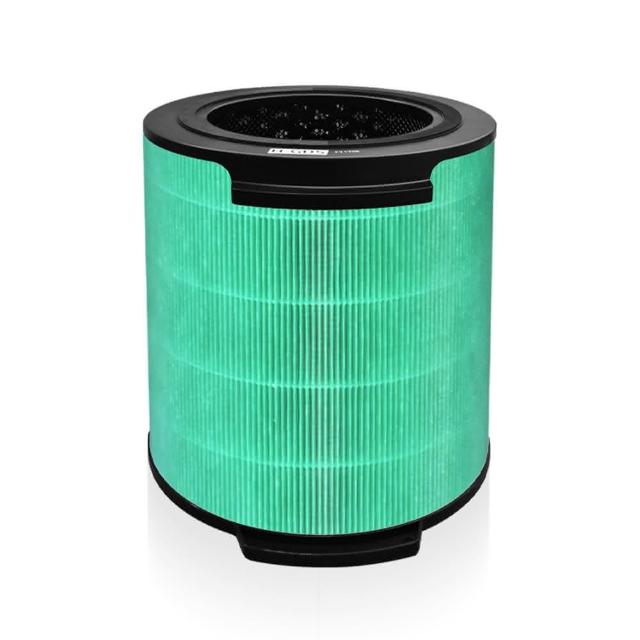 【綠綠好日】適用 Philips 飛利浦 AC1715 AC1711 複合式HEPA抗菌濾網(濾芯 白小奈空氣清淨機)