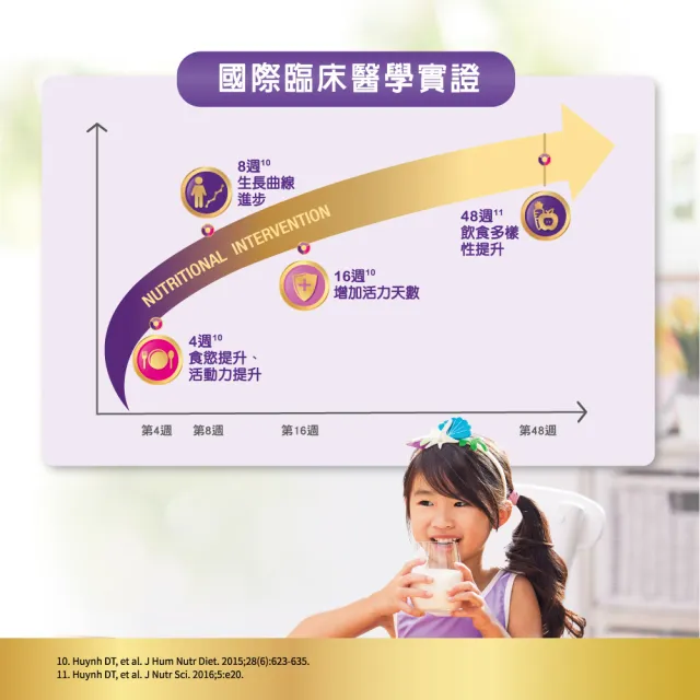 【亞培】小安素PEPTIGRO均衡完整營養即飲配方禮盒-香草(220mlx30入)