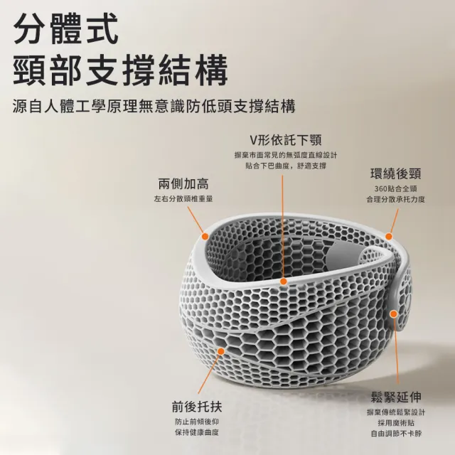 【Cube】防低頭護頸 透氣頸套 肩頸托套 頸椎紓壓支撐帶 脖套 頸托 天鵝頸 男女頸椎支撐固定 防前傾