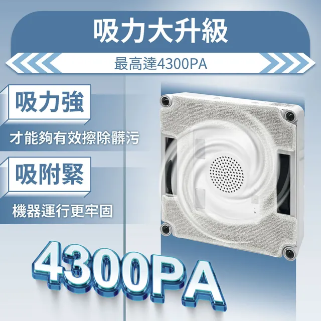 【RioBuds 瑞歐斯】i擦RS7 Plus 擦窗機器人 台灣品牌 雙邊雙噴水 緊貼窗框清潔(吸力升級 濕擦更乾淨)