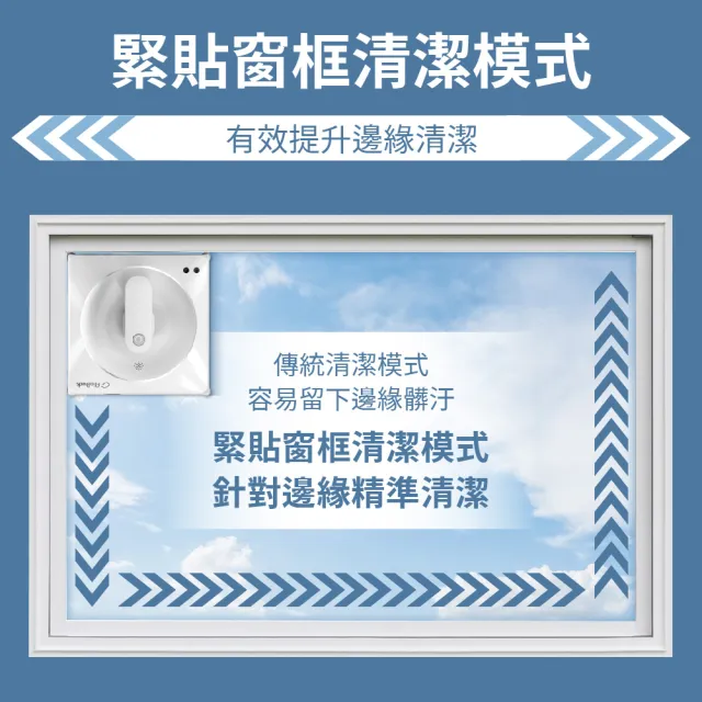 【RioBuds 瑞歐斯】i擦RS7 Plus 擦窗機器人 台灣品牌 雙邊雙噴水 緊貼窗框清潔(吸力升級 濕擦更乾淨)