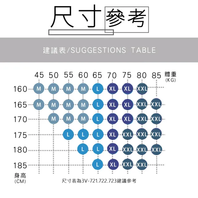 【SanSheng 三勝】6件組MIT台灣製智慧導流涼感排汗背心(瞬間涼爽 急速降溫 透氣不黏膩)