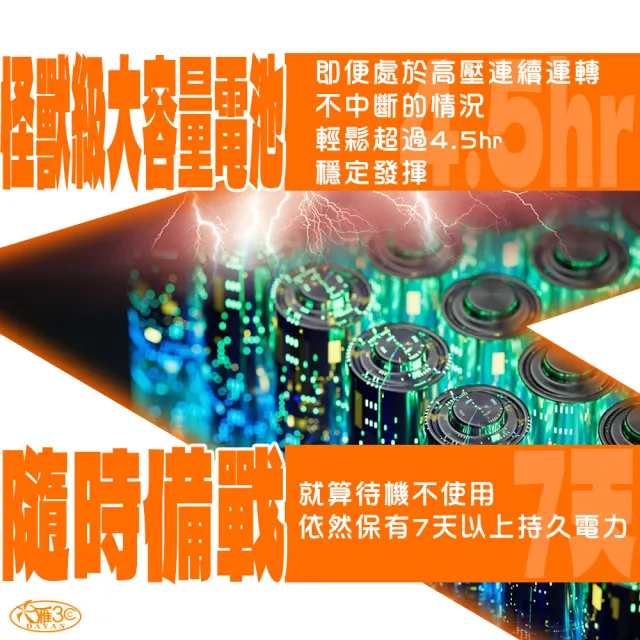 【DAYAN 大雁】DY-8988PRO 充電攜帶式 新台幣怪獸級點驗鈔機(可無線/可抓舊版鈔/面額顯示/混鈔總計金額)