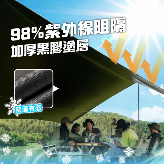 【TAS CAMP】升級款巨無霸露營天幕(露營遮陽 戶外遮陽 天幕布 黑膠天幕 方形天幕 防曬天幕 露營)