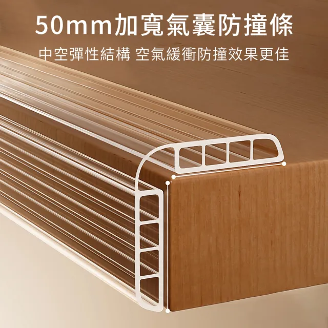【科巢】3M膠免貼無痕 加厚空氣防撞條 即撕即用加強柔軟 嬰幼兒童安全透明防撞角 桌角泡棉緩衝保護