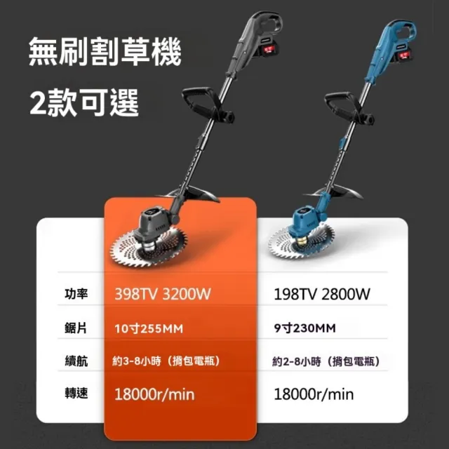 【巧可】無刷電動割草機 除草器 農用修剪機 果園管理機 手持式割草機(園藝工具 電動農具 可調節伸縮桿)