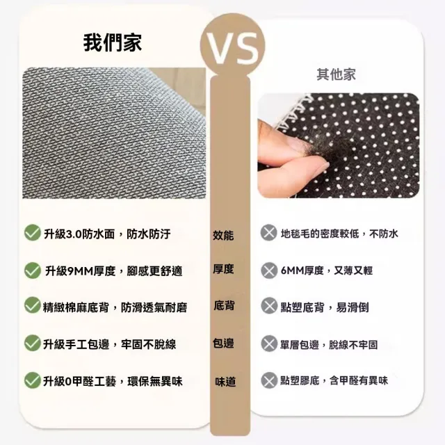 【匠俱】地墊200x340cm(臥室床邊毯 客廳簡約奶油風地墊 耐臟沙發茶幾毯 家用地毯)