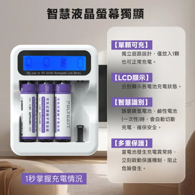 【POLYBATT】3號AA/4號AAA 可充式鋰電池+專用液晶顯示充電器(8顆電池)