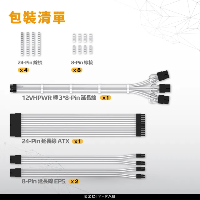【EZDIY-FAB】16AWG PCIE5.0 12VHPWR電供延長編織線4件套-含GPU12+4pin轉8pinx3
