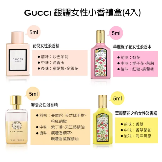 【GUCCI 古馳】銀耀女性小香禮盒5mlX4入