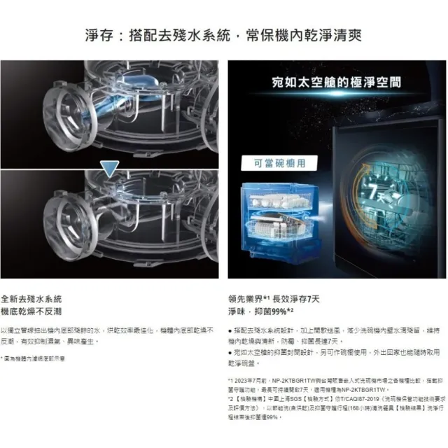 【Panasonic 國際牌】嵌入式自動洗碗機NP-2KTBGR1TW贈亮碟洗劑組SP-PL02(含基本安裝 不含門板 保固一年)