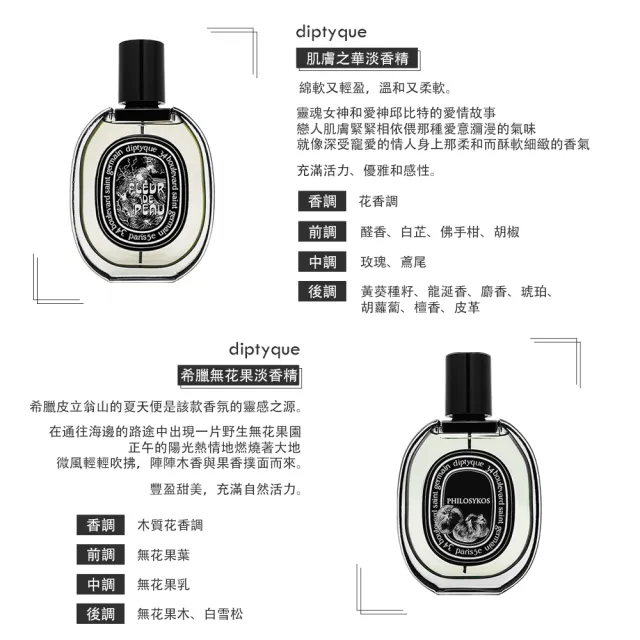 【Diptyque】淡香精 75ml(多款任選)-雙11