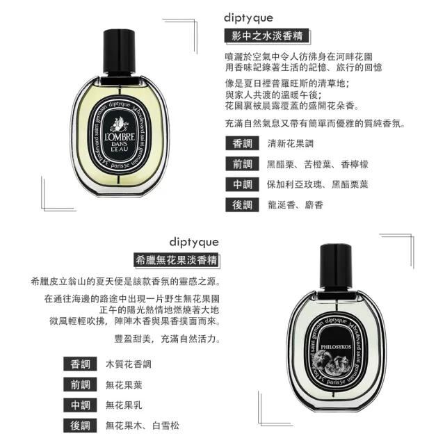【Diptyque】淡香精 75ml(多款任選)