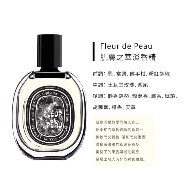 【Diptyque】淡香精 75ml(肌膚之華/玫瑰之水/希臘無花果/譚道/花都之水/譚道/青厥)