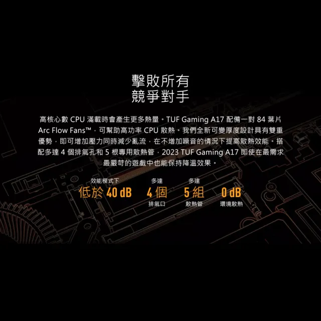 【ASUS】升級1TB組★17.3吋R7 RTX4050電競筆電(FA707NUR-0022B7435HS/R7-7435HS/16G/512G/W11)