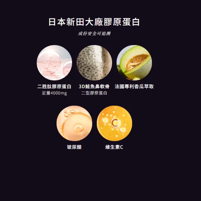 【GREEN GOLD】5D膠原21包x5盒