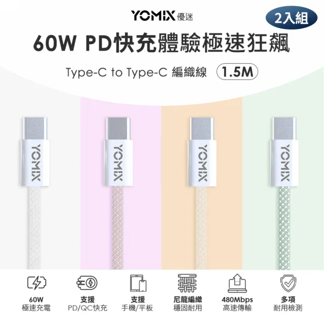 【YOMIX 優迷】2入組★1.5M USB-C to USB-C 60W編織快充充電傳輸線(筆電/Android/Switch/支援iphone17快充)