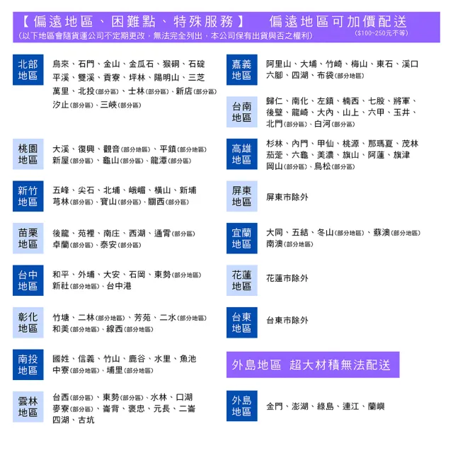 【雙手萬能】四米耐候型防風不鏽鋼曬衣桿(2支入) 