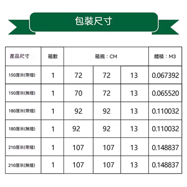 【JinJiu津久】PVC聖誕樹 1.5米含燈飾 折疊聖誕樹 聖誕節落地擺件(聖誕裝飾品 可伸縮聖誕樹)
