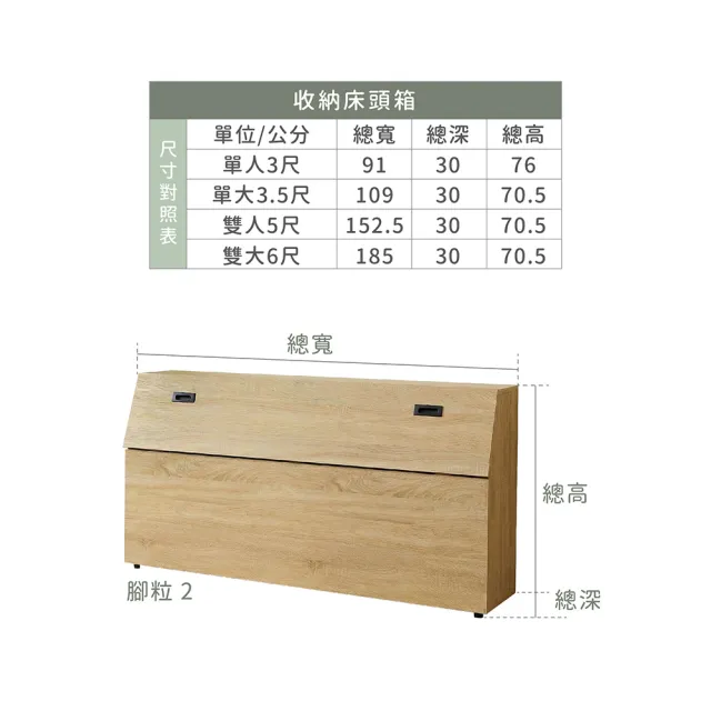 【ASSARI】單人3尺房間組三件_床箱+側掀+3M三線獨立筒