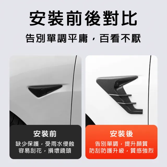 【bebehome】特斯拉Model 3 Y 雷霆側翼鏡頭保護飾蓋一對組(側翼保護蓋)