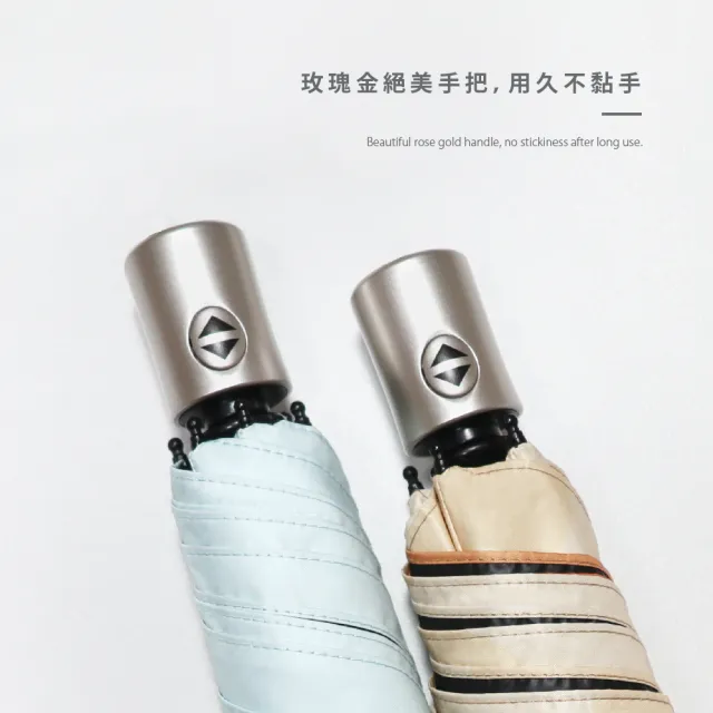 【雨之情】布朗尼防曬自動傘(雨傘 折疊傘 文創聯名傘 自動折疊)