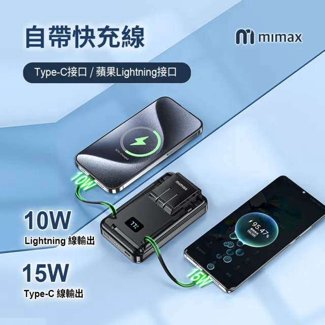 【mimax 米覓】W19 10000mAh 15W 雙孔輸出 磁吸無線充電支架行動電源(Magsafe)