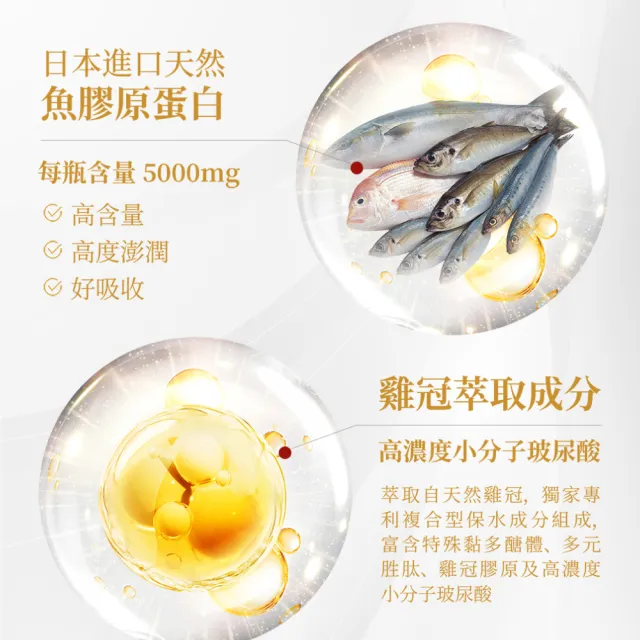 【F&F】艾芙-膠原蛋白飲 10入/盒(膠原蛋白推薦 玻尿酸 小分子好吸收5000mg魚膠原蛋白 維他命C 蘋果多酚)