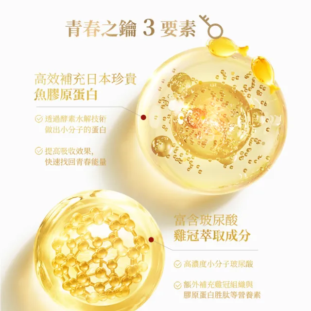 【F&F】艾芙-膠原蛋白飲 3盒組-共30瓶(玻尿酸 小分子 5000mg魚膠原 維他命C 蘋果多酚)