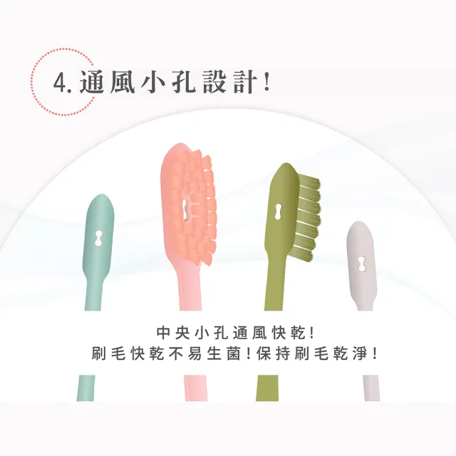 速乾洞洞牙刷1入-極薄(顏色隨機)