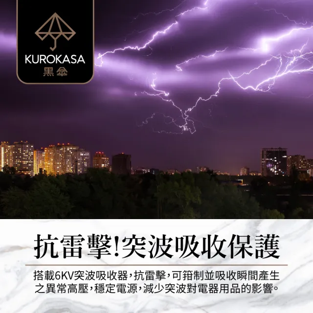 【iPlus+ 保護傘】1開4插3P黑傘鐵殼延長線-1.2M(KU-5142J.防火防突波.旋轉插頭.插座.電源線)