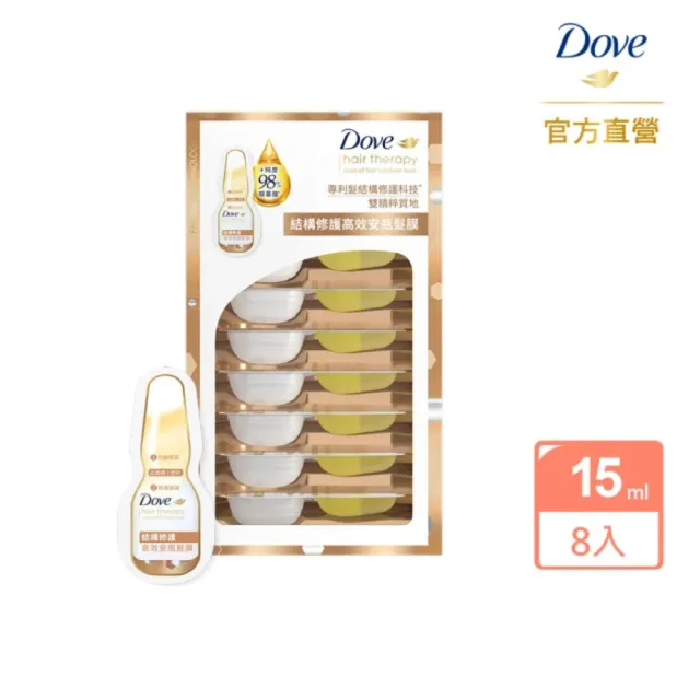 【Dove 多芬】結構修護系列高效安瓶髮膜8入(1盒)