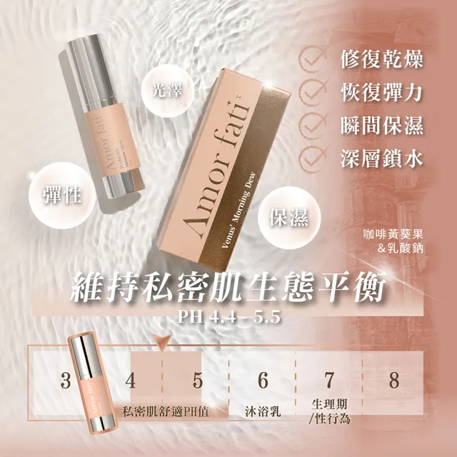 Amor Fati官方水漾瓶｜女性私密益生菌保養噴霧｜私密潔淨｜保濕舒緩｜沁涼香香噴霧