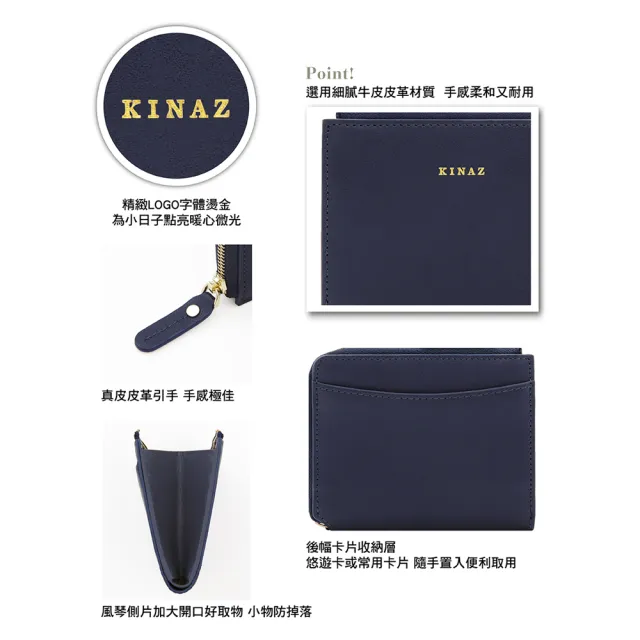 【KINAZ】細緻牛皮零錢鈔票層L型拉鍊卡片零錢包-藍莓醬-迷你系列