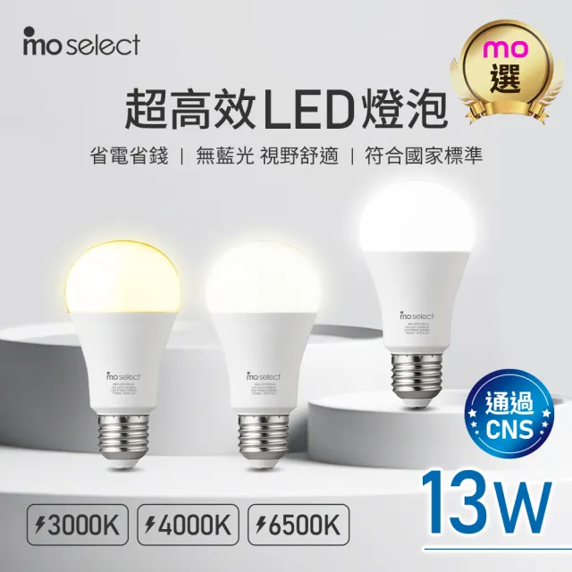 | BALIMAN情報局 【2026】億光led燈泡推薦10款高評價億光led燈泡品牌排行 | BALIMAN情報局