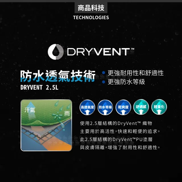 【The North Face】女 DryVent防水兩件式刷毛外套AP《黑》7QW6/夾克/風雨衣/防水外套