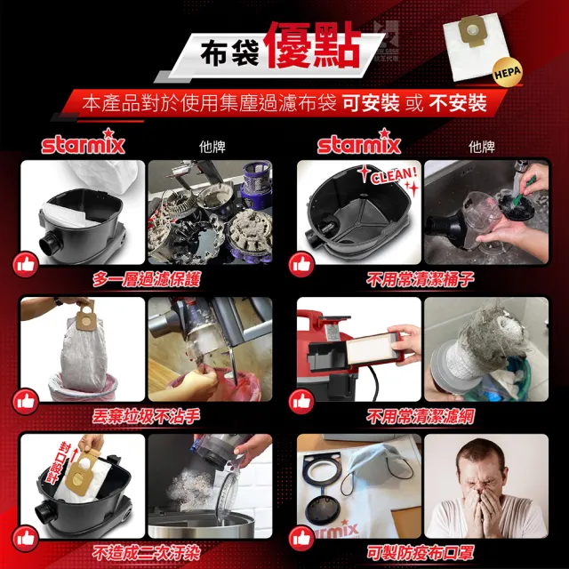 【Starmix 吸特樂】紙卡封口式五層集塵過濾羊毛布袋 10片裝(FBV 14)
