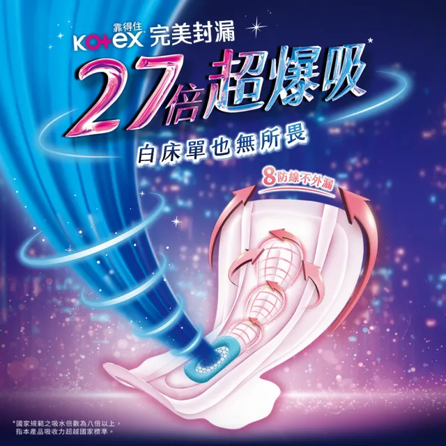【Kotex靠得住】完美封漏長夜抑菌網層夜用衛生棉28cm 14片x3包/組