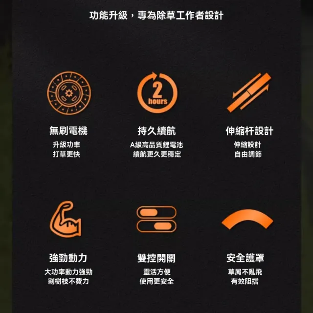 【巧可】無刷電動割草機 鋰電除草機 園藝修剪機 手持式打草機 草坪機(加厚擋草闆 鋁合金伸縮管 雙啟動開關)