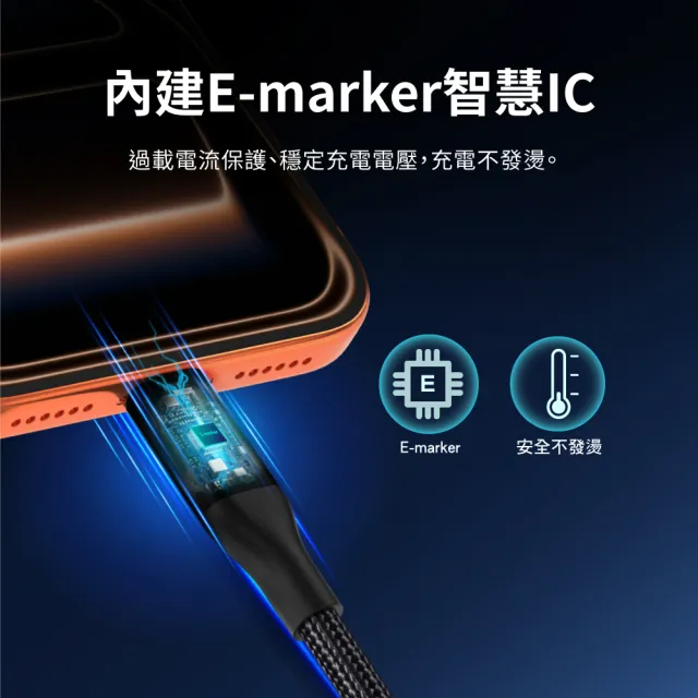 【PX 大通-】240W快充40G USB 4.0  Type C to C充電線傳輸線手機線 8K筆電平板手機電競充電頭(UCC4X-2MB)