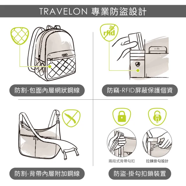 【Travelon】美國 Tailored 3層防盜圓弧斜背包 黑 / 側背包 斜背包 防搶包 防盜包 送禮 男 女