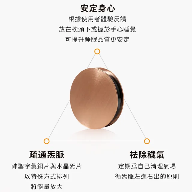 【Aqive 氣機科技】好能量家庭6入組—盒炁 隨身氣脈疏通寶｜官方直營  (疏通氣脈/除穢/淨化)