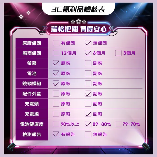 【Apple】A級福利品 iPhone 11 Pro 256G 5.8吋(保固六個月)