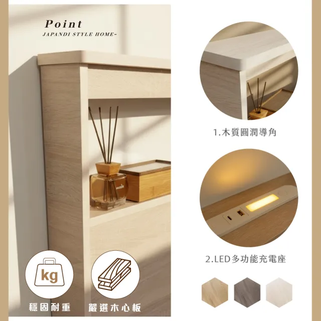 【IHouse】山田 台製木心板 雙人5尺 小夜燈+USB床頭片/床頭/床板/雙人床片