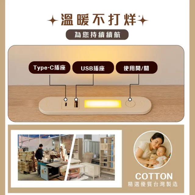 【IHouse】山田 台製木心板 雙人5尺 小夜燈+USB床頭片/床頭/床板/雙人床片
